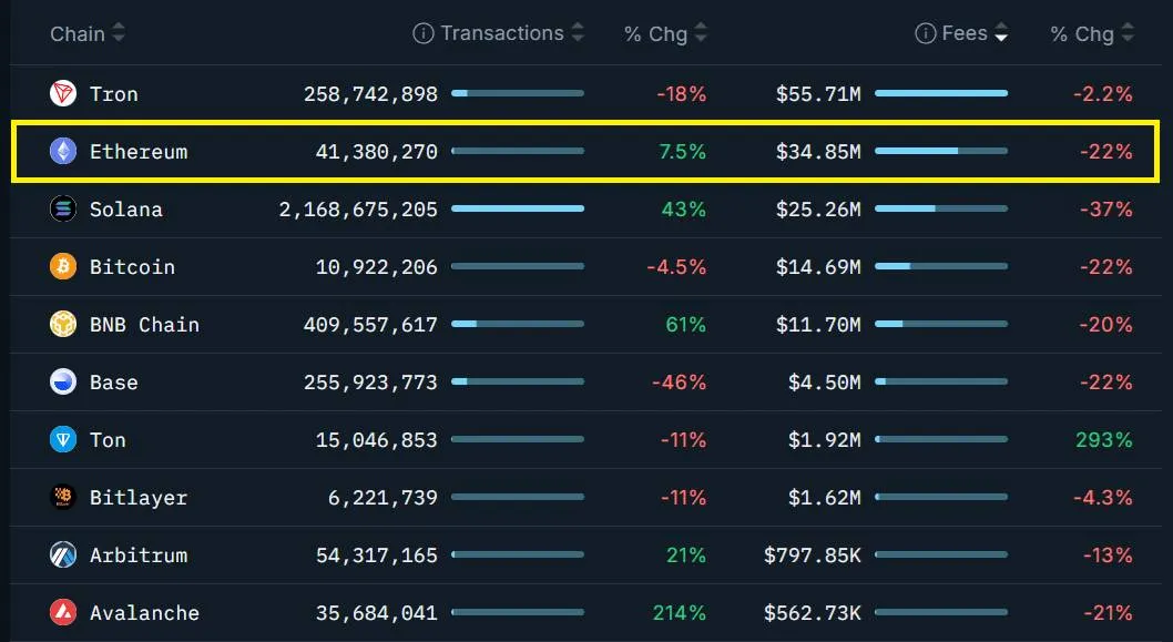 إيثريوم